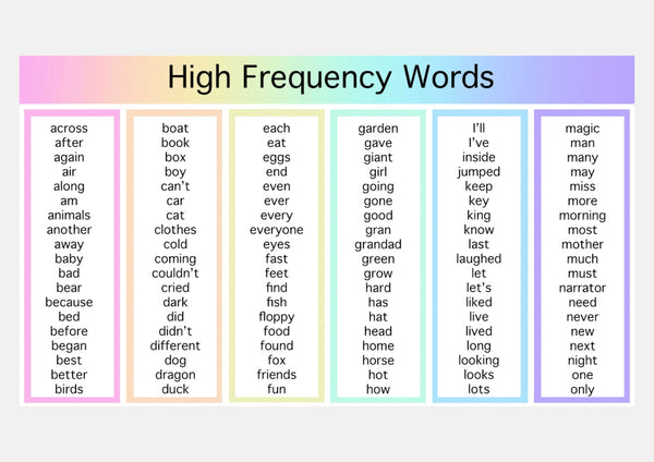 200 High Frequency Words Learning Mats