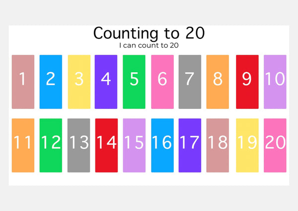 Counting 20 to 100 Learning Mats Bundle